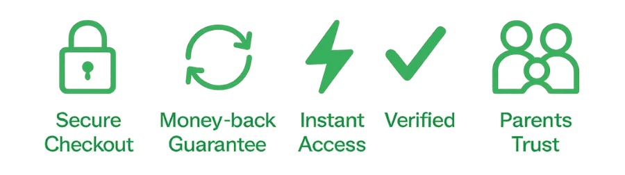 Trust Icons - Secure, Guaranteed, Ships Fast