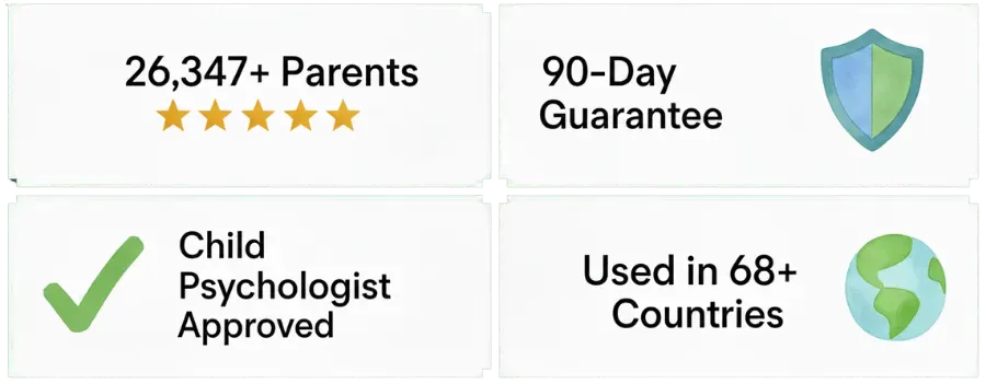 Trust Badges