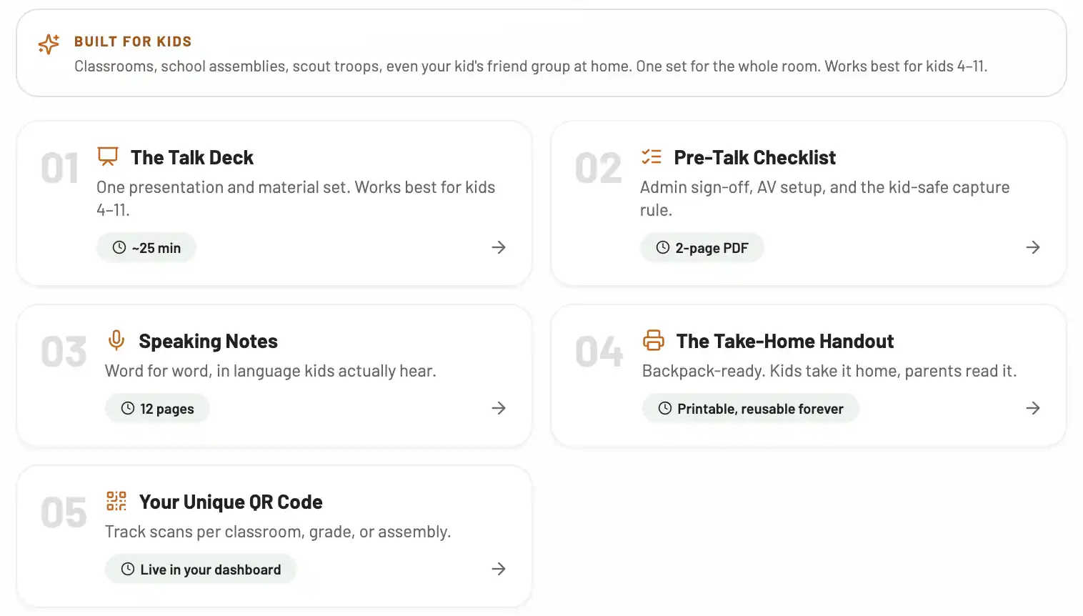 The Trailies dashboard, your kit, slides, scripts, and real-time impact, all in one place