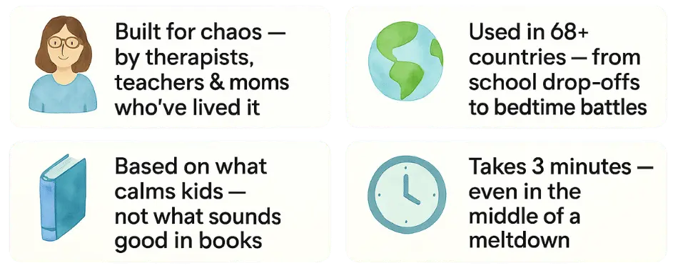 Big Feelings Deck trust badges from parents in 68+ countries