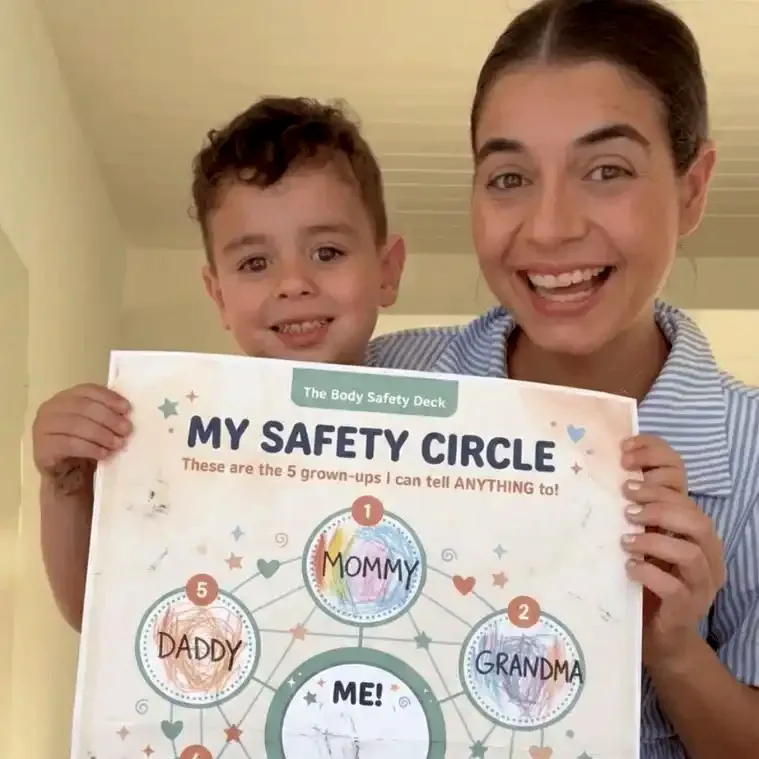 The Body Safety Talk